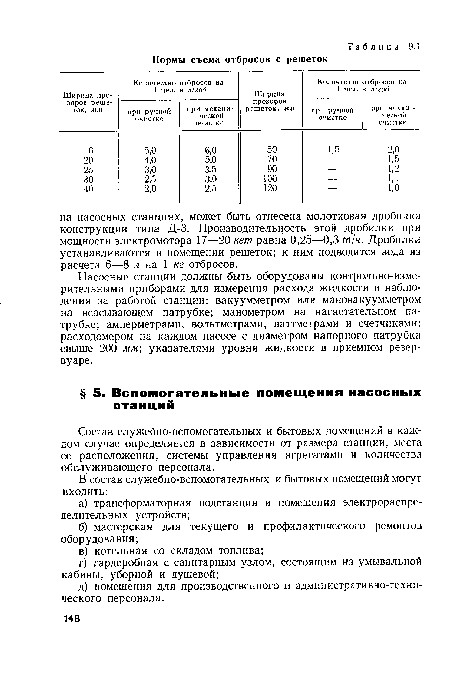 Состав служебно-вспомогательных и бытовых помещений в каждом случае определяется в зависимости от размера станции, места ее расположения, системы управления агрегатами и количества обслуживающего персонала.