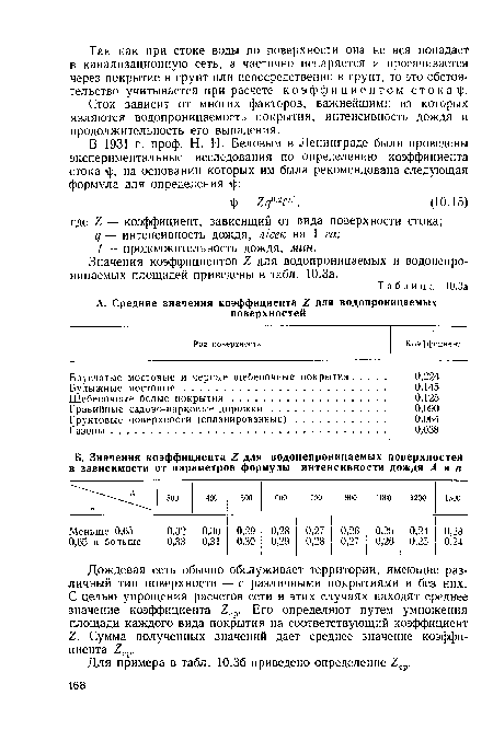 Грунтовые поверхности (спланированные).