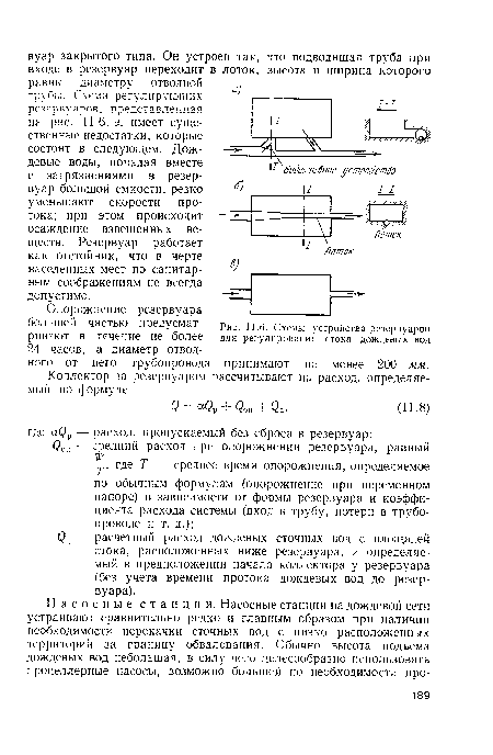 Схемы устройства резервуаров для регулирования стока дождевых вод