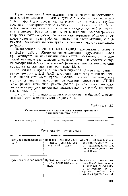 Выполненная в ЛНИИ АКХ РСФСР коллективом авторов в 1962 г. работа «Комплексная механизация трудоемких работ при эксплуатации канализационных сетей» показывает, что ковшовый снаряд с раскрывающимися створками в комплексе с двумя моторными лебедками успешно разрешает вопрос механизации прочистки канализационной сети (рис. 13.4).