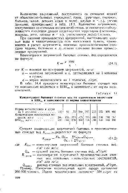 При наличии промышленных предприятий, выпускающих сточные воды в канализационную сеть населенного пункта, принимаются в расчет загрязнения, вносимые производственными сточными водами, бытовыми и душевыми сточными водами промышленных предприятий.