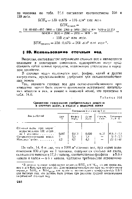 Так, значение сточных вод для сельскохозяйственного производства может быть оценено сравнением содержания питательных веществ в них, в навозе и навозной жиже, что приведено в табл. 14.6.