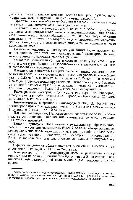 Растворенный кислород. Содержание растворенного кислорода в воде водоема в любой период года в пробе, отобранной до 12 ч дня, не должно быть менее 4 мг/л.