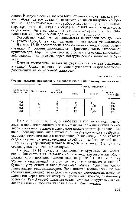 На рис. 17.12 представлена горизонтальная песколовка, разработанная Гипрокоммунводоканалом. Проточная часть отделена от бункеров для сбора выпадающего из сточных вод осадка колосниковой решеткой из брусьев, через которую осадок выпадает в бункера.