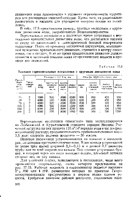 В табл. 17.5 представлены размеры типовых песколовок с круговым движением воды, разработанных Водоканалпроектом.