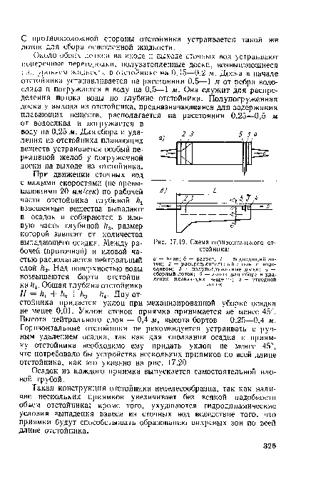 Схема горизонтального отстойника