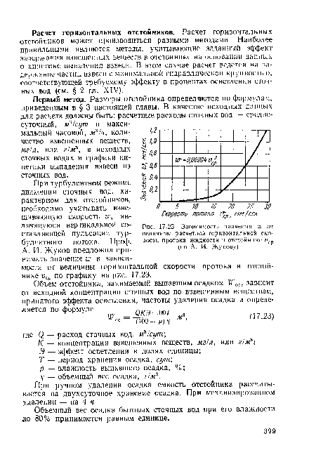 Зависимость значения ю от величины расчетной горизонтальной скорости протока жидкости в отстойнике уср (по А. И. Жукову)