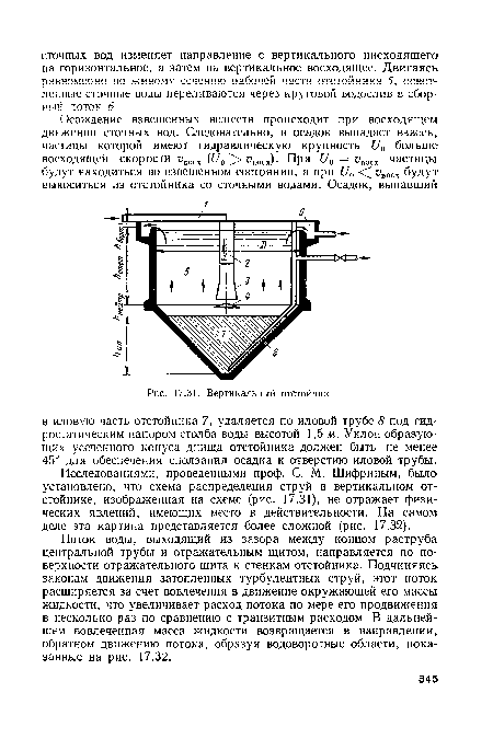 Вертикальный отстойник