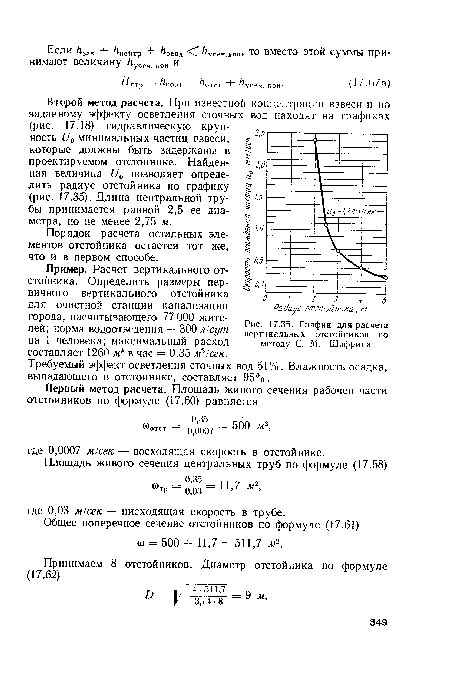 График для расчета вертикальных отстойников по методу С. М. Шифрина