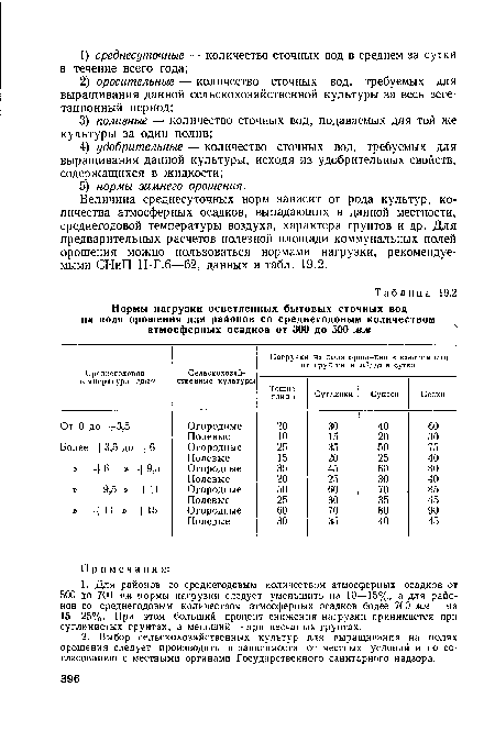Величина среднесуточных норм зависит от рода культур, количества атмосферных осадков, выпадающих в данной местности, среднегодовой температуры воздуха, характера грунтов и др. Для предварительных расчетов полезной площади коммунальных полей орошения можно пользоваться нормами нагрузки, рекомендуемыми СНиП П-Г.6—62, данных в табл. 19.2.