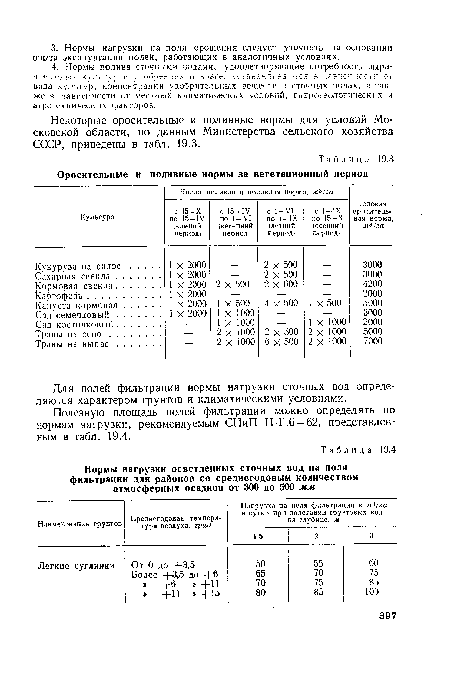 Для полей фильтрации нормы нагрузки сточных вод определяются характером грунтов и климатическими условиями.