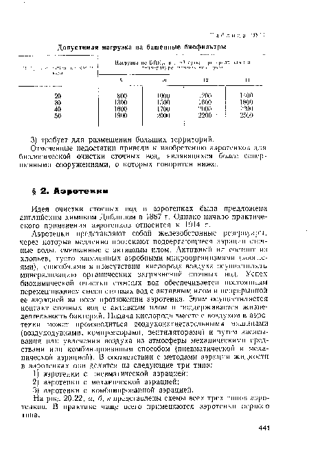 Отмеченные недостатки привели к изобретению аэротенков для биологической очистки сточных вод, являющихся более совершенными сооружениями, о которых говорится ниже.