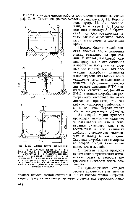 В СССР исследованиями работы аэротенков занимались ученые проф. С. Н. Строганов, доктор биологических наук К. Н. Корольков, проф. Н. А. Базякина, канд. техн. наук И. С. Постников, докт. техн. наук 3. А. Орловский и др. Они предложили методы расчета аэротенков, которыми пользуются в настоящее время.