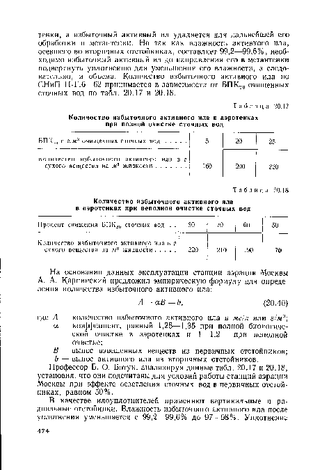 Профессор Б. О. Ботук, анализируя данные табл. 20.17 и 20.18, установил, что они подсчитаны для условий работы станций аэрации Москвы при эффекте осветления сточных вод в первичных отстойниках, равном 50%.