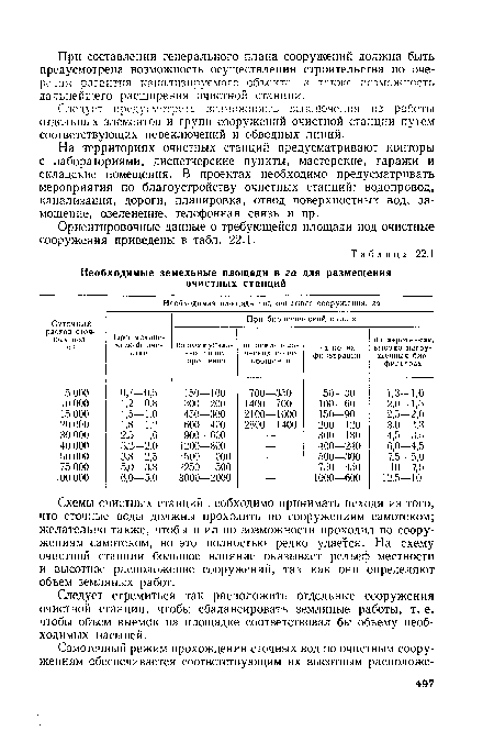 Схемы очистных станций необходимо принимать исходя из того, что сточные воды должны проходить по сооружениям самотеком; желательно также, чтобы и ил по возможности проходил по сооружениям самотеком, но это полностью редко удается. На схему очистной станции большое влияние оказывает рельеф местности и высотное расположение сооружений, так как они определяют объем земляных работ.