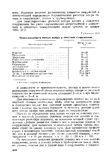 Для обеспечения самотечного прохождения сточных вод по всей очистной станции необходимо, чтобы отметка поверхности воды в подводящем канале или приемной камере превышала отметку воды в водоеме при высоком горизонте на величину, равную сумме всех потерь напора при движении воды по сооружениям.