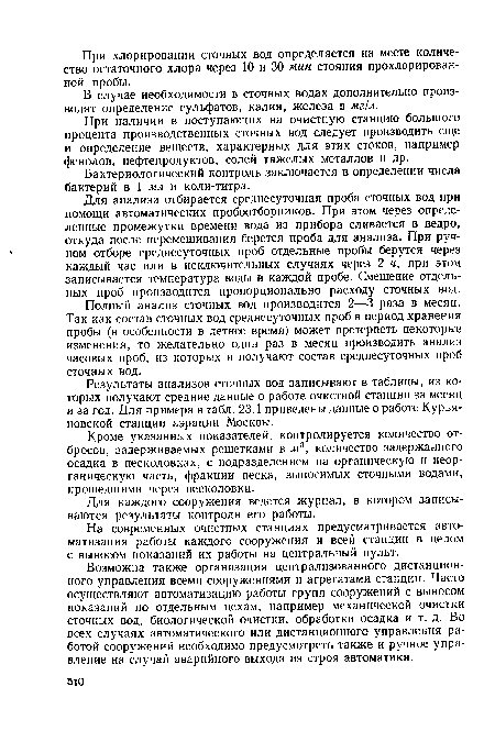 В случае необходимости в сточных водах дополнительно производят определение сульфатов, калия, железа в мг1л.