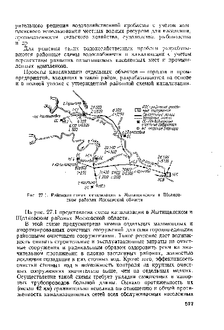 Районная схема канализации в Мытищинском и Щелковском районах Московской области
