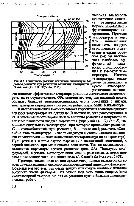 С, — «сенсибильный» нуль развития, D—число дней развития. «Сенсибильная» температура — это температура с учетом влияния влажности (практически — показание влажного термометра на психрометре). Нуль развития в этом случае выражен не постоянной величиной, а серией значений при меняющейся влажности. Так же выражаются и отдельные параметры сроков развития (рис. 8.3). Пользуясь этой формулой, с учетом метеопрогнозов можно рассчитывать вероятное число поколений того или иного вида (J. Cancela da Fonseca, 1958).