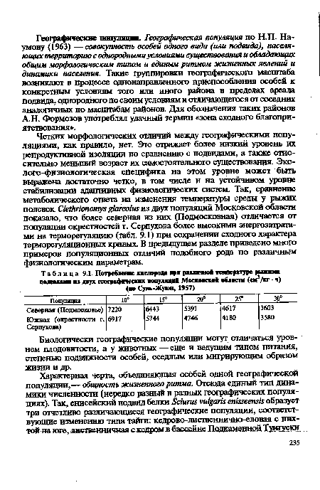 Биологически географические популяции могут отличаться уровнем плодовитости, а у животных — еще и ведущим типом питания, степенью подвижности особей, оседлым или мигрирующим образом жизни и др.