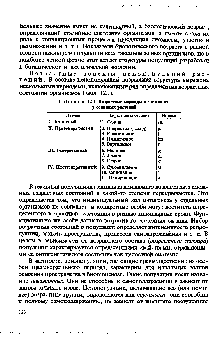 В реальных популяциях границы календарного возраста двух смежных возрастных состояний в какой-то степени перекрываются. Это определяется тем, что индивидуальный ход онтогенеза у отдельных организмов не совпадает и конкретные особи могут достигать определенного возрастного состояния в разные календарные сроки. Функционально же особи данного возрастного состояния сходны. Набор возрастных состояний в популяции определяет интенсивность репродукции, захвата пространства, процессов самоизреживания и т. п. В целом в зависимости от возрастного состава (возрастного спектра) популяция характеризуется определенными свойствами, отражающими ее онтогенетическое состояние как целостной системы.