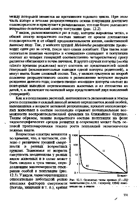 Как и в популяциях растений, интенсивность размножения и темпы роста популяции в каждый данный момент опред еляются долей особей, находящихся в возрасте активной репродукции; процент неполовозрелых животных в составе популяции отражает потенциальные возможности воспроизводственной функции на ближайшее будущее. Таким образом, знание возрастного состава популяции на фоне видоспецифических сроков развития и созревания может быть основой прогнозирования темпов роста популяций экономически важных видов.