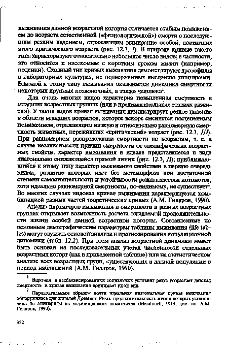 Впрочем, в несбалансированных социальных условиях резко возрастает детская смертность и кривая выживания принимает иной вид.