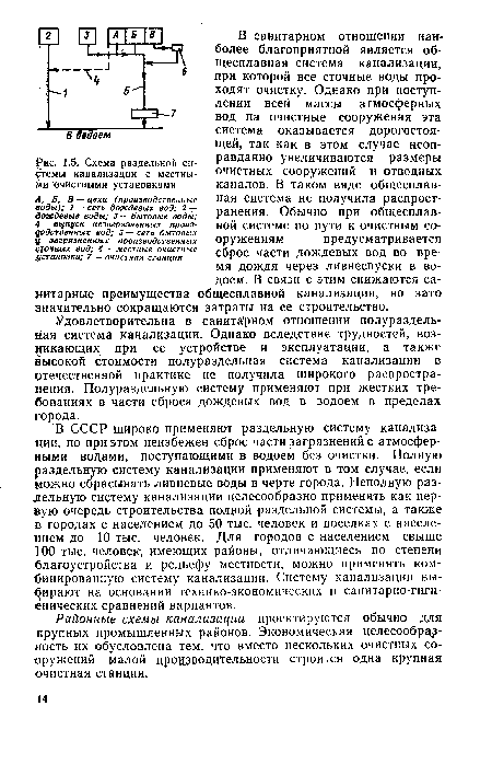 Удовлетворительна в санита рном отношении полураздель-ная система канализации. Однако вследствие трудностей, возникающих при ее устройстве и эксплуатации, а также высокой стоимости полураздельная система канализации в отечественной практике не получила широкого распространения. Полураздельную систему применяют при жестких требованиях в части сброса дождевых вод в водоем в пределах города.