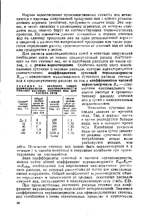 Зная коэффициенты суточной и часовой неравномерности, можно найти общий коэффициент неравномерности КСутКч= — Кобщ, необходимый для определения максимального расчетного расхода, на который рассчитывают почти все канализационные сооружения. Общий коэффициент неравномерности обычно определяют в зависимости от средних секундных расходов сточных вод, поступающих в канализационную сеть (табл. 2.2).