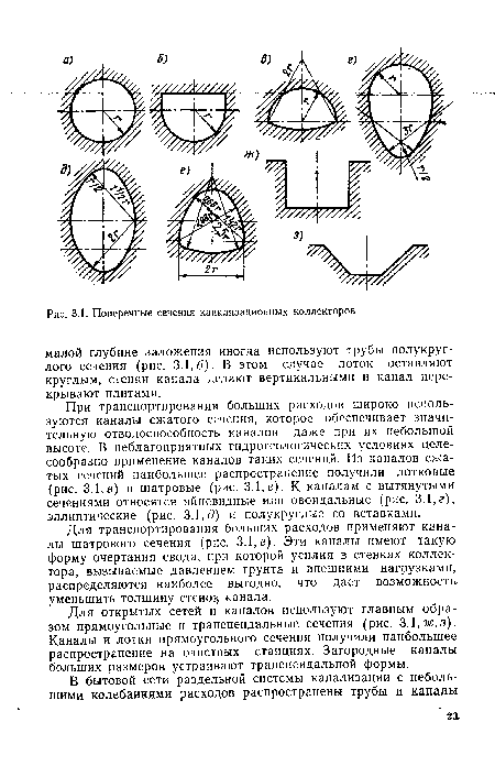 Для транспортирования больших расходов применяют каналы шатрового сечения (рис. 3.1, е). Эти каналы имеют такую форму очертания свода, при которой усилия в стенках коллектора, вызываемые давлением грунта и внешними нагрузками, распределяются наиболее выгодно, что дает возможность уменьшить толщину стенок канала.