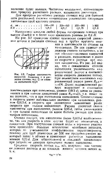 Отсюда следует, что наполнение более 0,813 d необоснованно, так как скорость в этом случае будет не повышаться, а снижаться. При поступлении сточной воды в верховые участки сети происходят большие мгновенные колебания расходов, которые не учитываются коэффициентом неравномерности, поэтому для труб диаметром до 500 мм предусматривают некоторый запас в объеме и принимают расчетное наполнение меньше 0,75 d. Для общесплавной и дождевой канализации при устройстве дюкеров принимают полное наполнение.