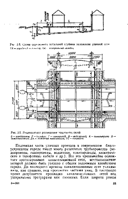 Рациональное размещение подземных сетей
