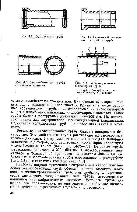 Железобетонная труба с гладкими концами