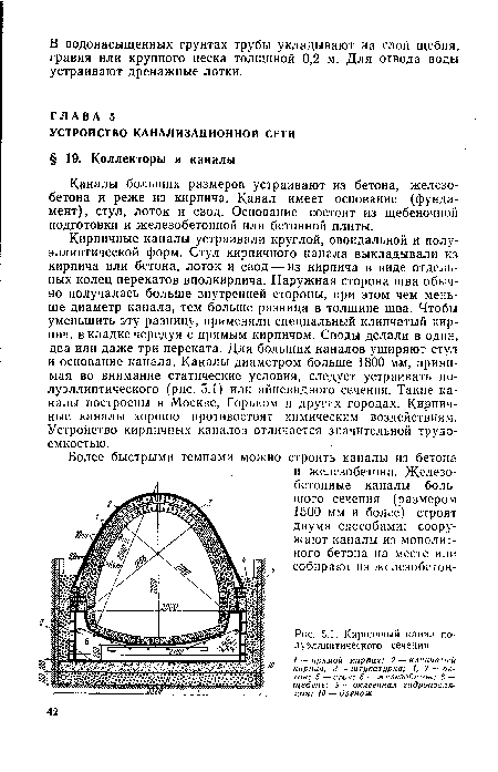 Кирпичные каналы устраивали круглой, овоидальной и полу-эллиптической форм. Стул кирпичного канала выкладывали из кирпича или бетона, лоток и свод — из кирпича в виде отдельных колец-перекатов вполкирпича. Наружная сторона шва обычно получалась больше внутренней стороны, при этом чем меньше диаметр канала, тем больше разница в толщине шва. Чтобы уменьшить эту разницу, применяли специальный клинчатый кирпич, в кладке чередуя с прямым кирпичом. Своды делали в один, два или даже три переката. Для больших каналов уширяют стул и основание канала. Каналы диаметром больше 1800 мм, принимая во внимание статические условия, следует устраивать по-луэллиптического (рис. 5.1) или яйцевидного сечения. Такие каналы построены в Москве, Горьком и других городах. Кирпичные каналы хорошо противостоят химическим воздействиям. Устройство кирпичных каналов отличается значительной трудоемкостью.