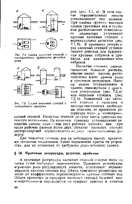 Схемы насосных станций с совмещенными приемными резервуарами