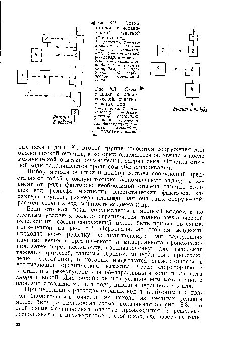 Схема ^ станции с биологической очисткой сточных вод / — решетка; 2 — пес-коловка; 3 — двухъярусный отстойник;