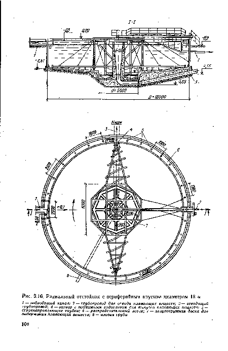 Радиальный отстойник с периферийным впуском диаметром 18 м
