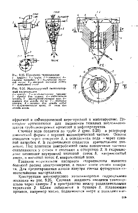 Напорный гидроциклон