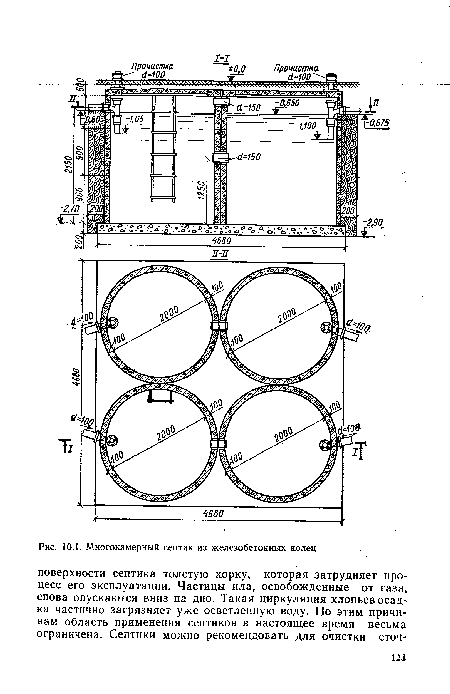 Многокамерный септик из железобетонных колец,