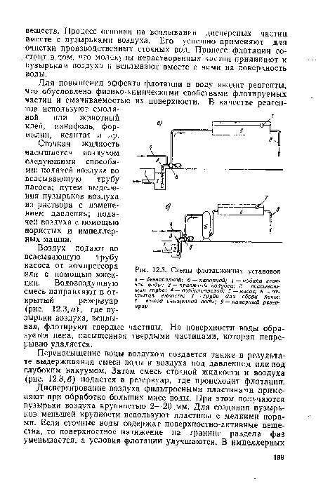 Схемы флотационных установок