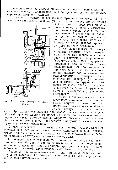 Дворовая канализационная сеть (рис. 1.2) заканчивается контрольным колодцем КК, который располагают во дворе перед красной линией застройки квартала.