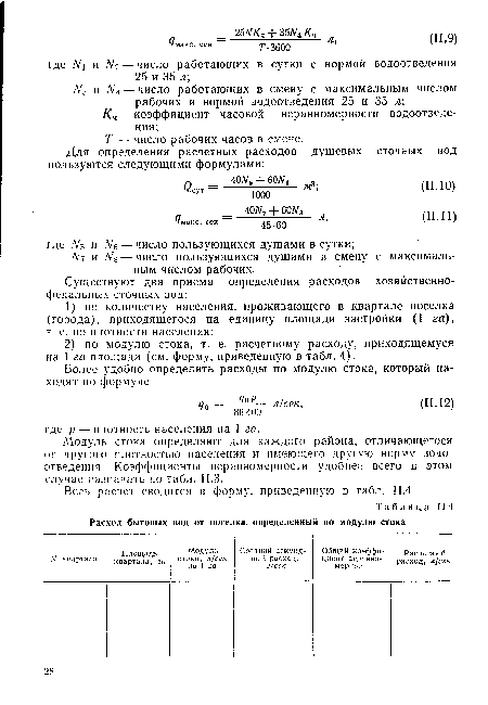 Весь расчет сводится в форму, приведенную в табл. 11.4.