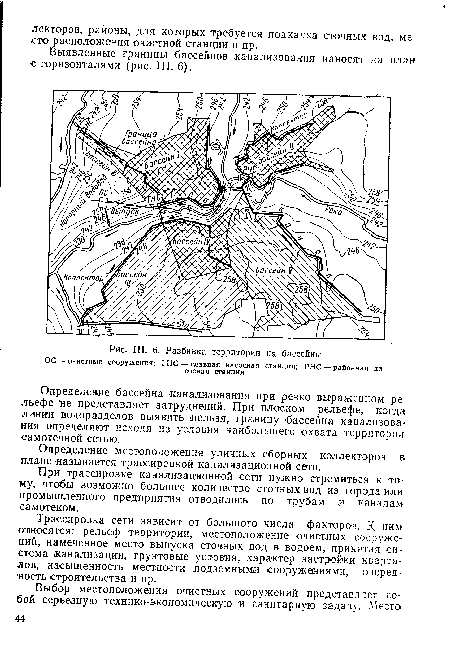 Разбивка территории на бассейны