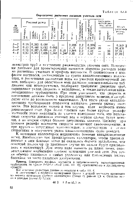 Все исходные расчетные данные записываем в табл. III. 4.