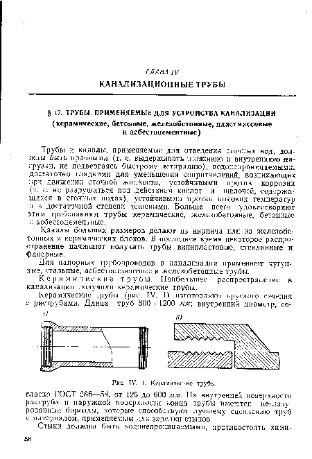 Керамические трубы