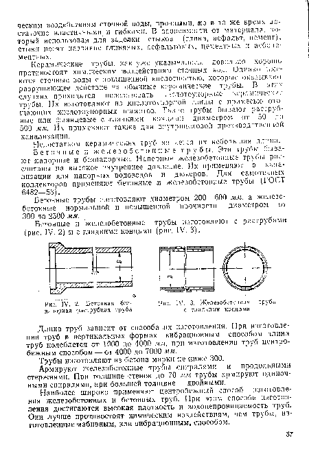 Железобетонная труба с гладкими концами