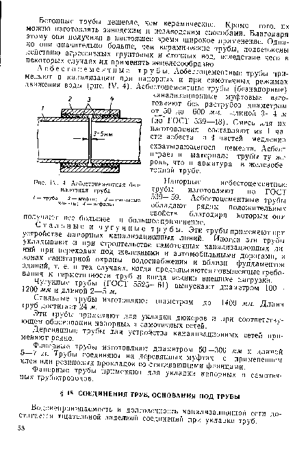 Асбестоцементная безнапорная труба