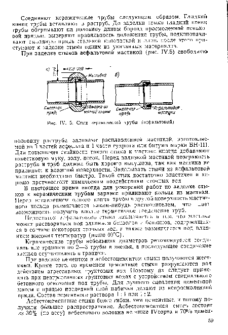 При заделке цементом и асбестоцементом стыки получаются жесткими. Кроме того, со временем цементные стыки разрушаются под действием агрессивных грунтовых вод. Поэтому их следует применять при неагрессивных грунтовых водах с устройством специального бетонного основания под трубы. Для лучшего сцепления цементной массы с прядью последний слой набивки делают из непросмоленной пряди. Состав цементного раствора 1 : 1 или 1 : 2.