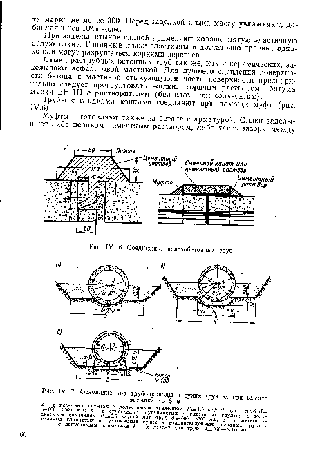 Соединение железобетонных труб