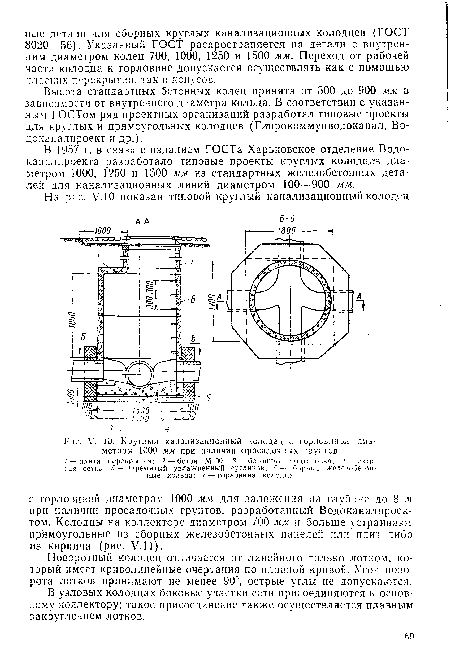 В 1957 г. в связи с изданием ГОСТа Харьковское отделение Водо-каналпроекта разработало типовые проекты круглых колодцев диаметром 1000, 1250 и 1500 мм из стандартных железобетонных деталей для канализационных линий диаметром 100—900 мм.